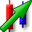 Magic Forex Intuition icon